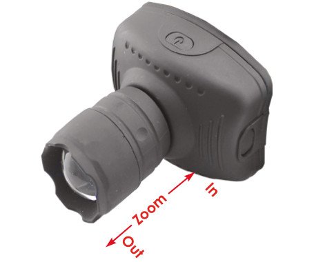 AQUA MARINE - 1W LED Head Lamp
